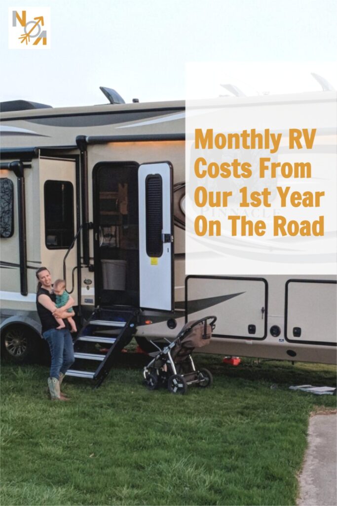 Pinnable image of Monthly RV Costs From Our 1st Year On The Road